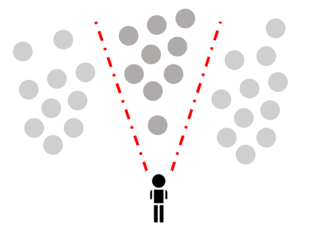 the problem with tunnelling