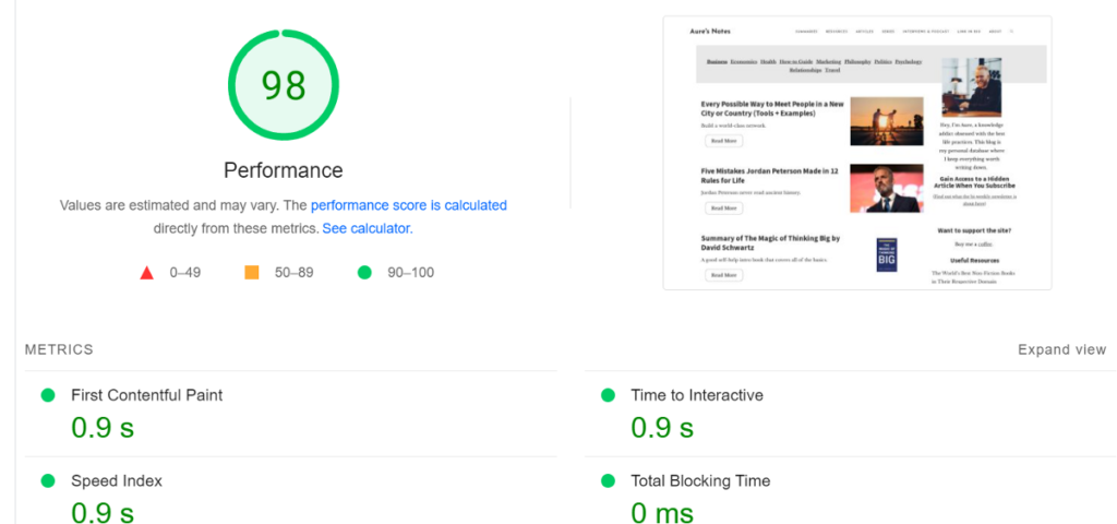 Aure's Notes Pagespeed score